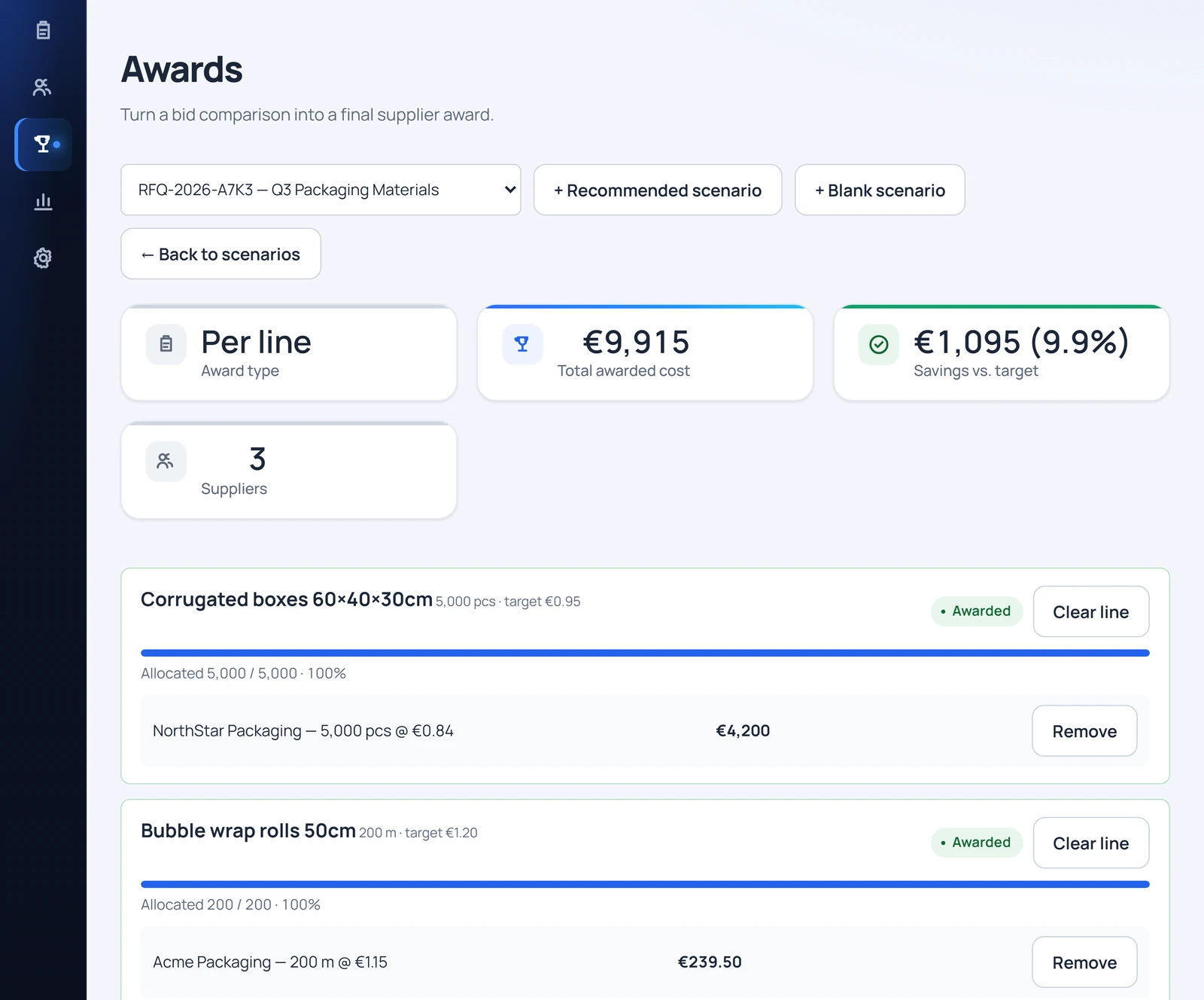 Per-line award decisions with supplier allocations, costs and savings
